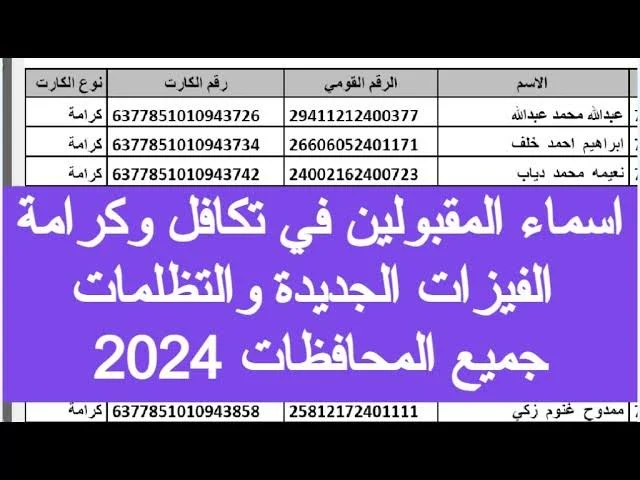 استعلم حالًا… كيفية الاستعلام عن معاش تكافل وكرامة واهم الشروط المطلوبة