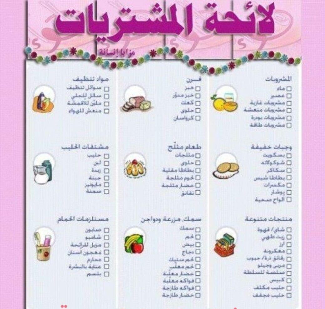 احصل علي… ورقة قائمة مقاضي رمضان الاساسيه 2025-1446 كاملة لجميع مستلزمات رمضان اللحوم والخضروات