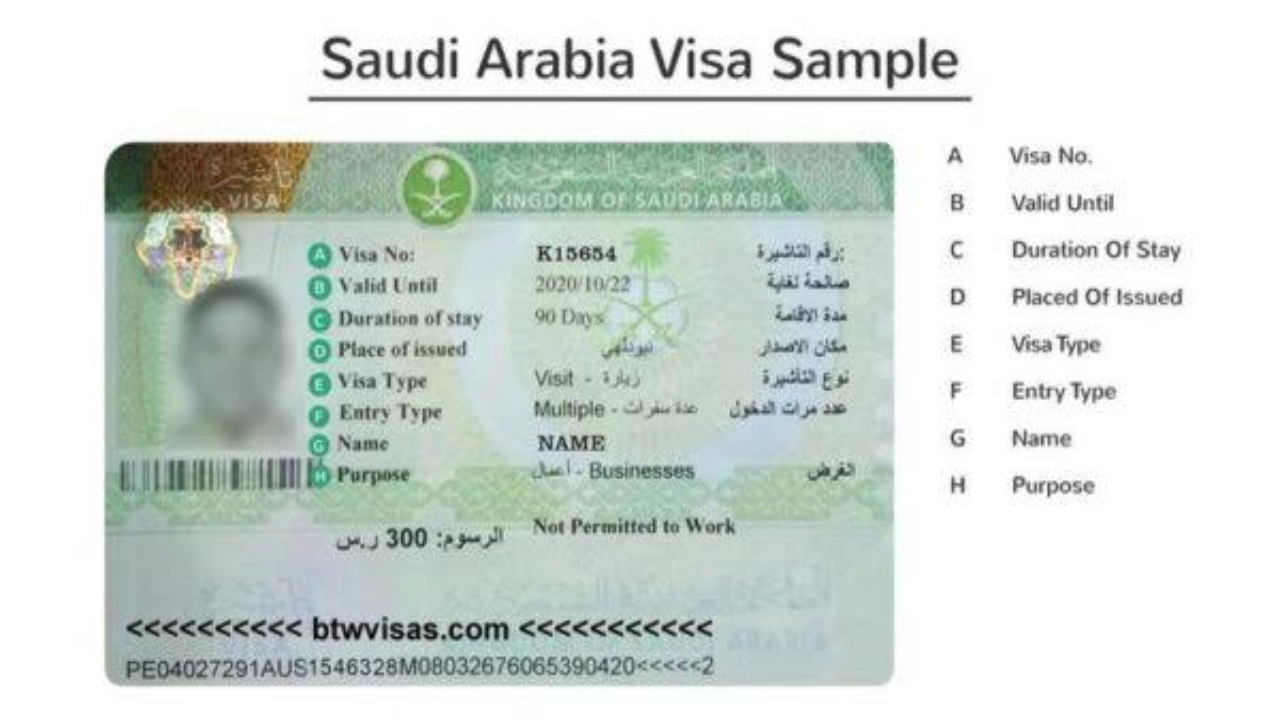 الزيارة العائلية في السعودية تغييرات مفاجئة وإجراءات جديدة للمقيمين