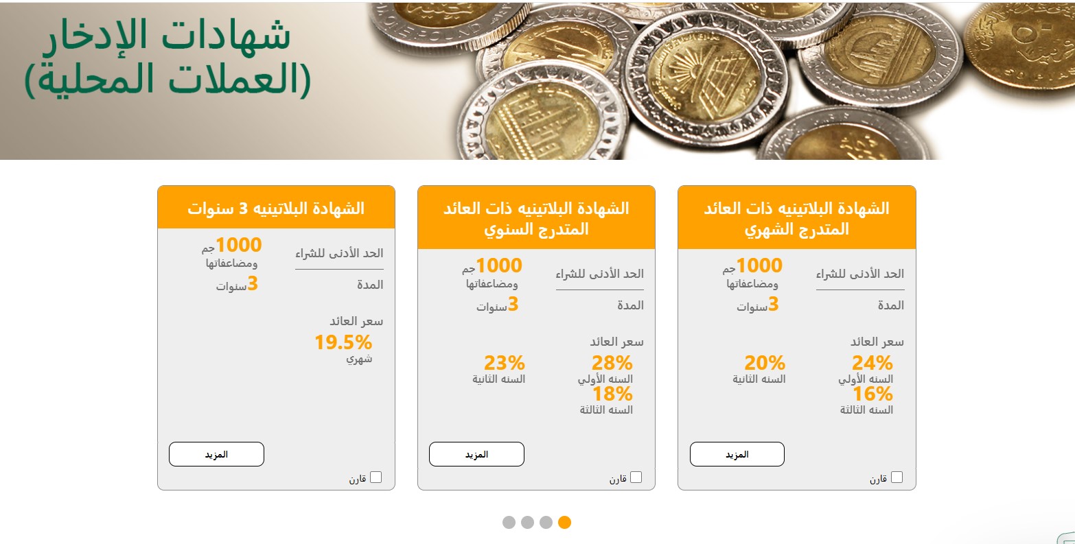 شهادات البنك الأهلي المصري 2025